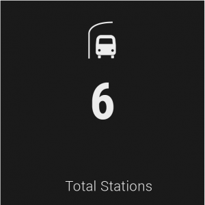 Stations-31