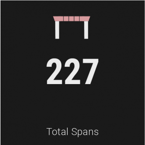 Spans-29