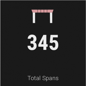Span-29