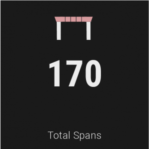 Spans-29