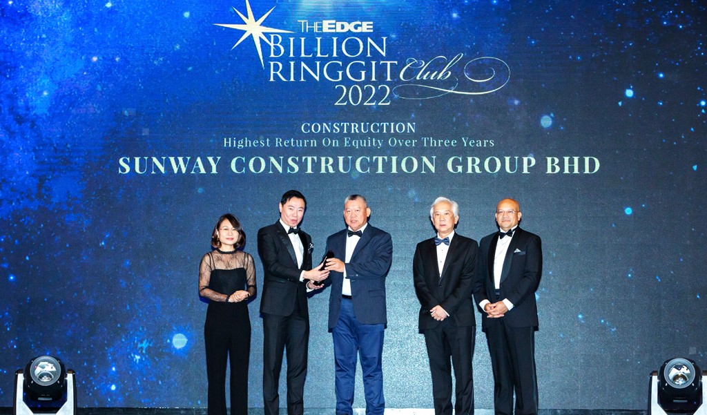 The Edge Billion Ringgit Club Awards 2022 – Highest Return on Equity (ROE) Over Three Years, Construction Sector
