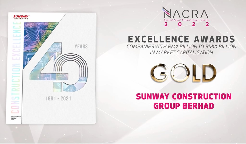 National Annual Corporate Report Awards (NACRA) 2022 – Excellence Awards - Companies with RM2b to RM10b in Market Capitalisation – Gold