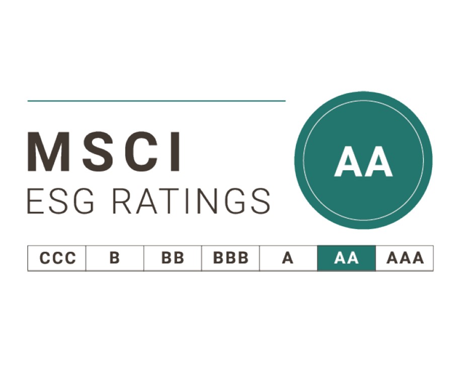 Sus. Awards MSCI AA
