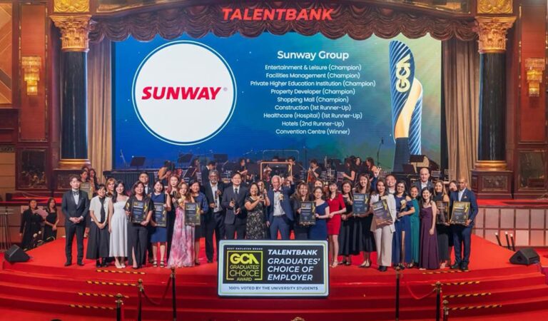 Talentbank Graduates’ Choice Award 2024 – 1st Runner-Up – Construction