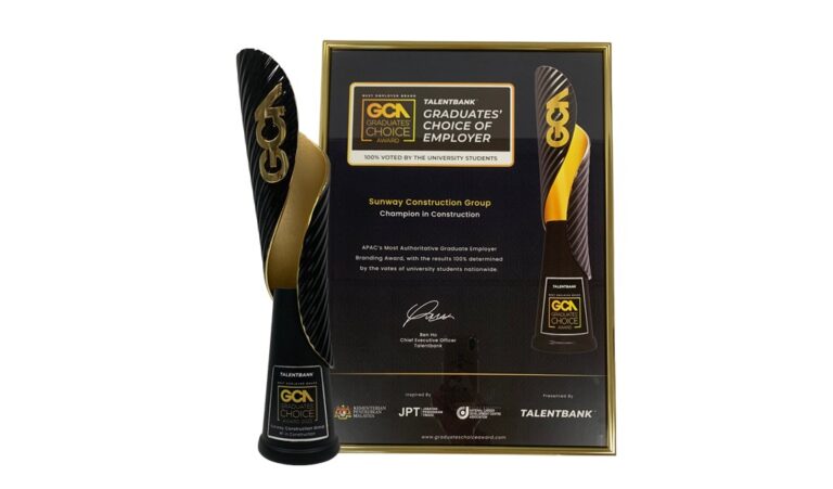 Talentbank Graduates’ Choice Award 2023 – Champion in Construction