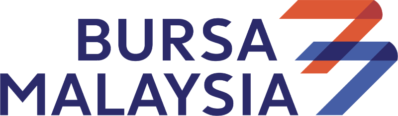 FTSE Bursa Malaysia Mid 70 Index